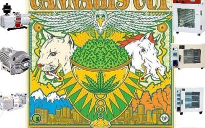 See You in Denver for Cannabis Cup 2015!