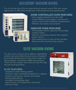 vacuum oven, accutemp vs elite comparison by performance