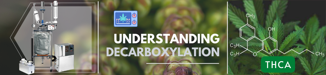 https://www.aivacovens.com/understanding-decarboxylation/